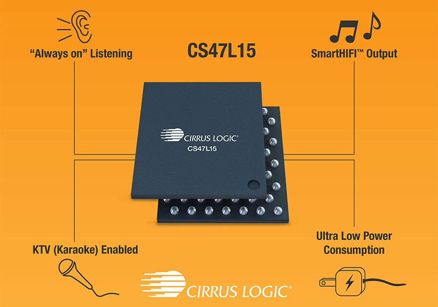 Cirrus-Logic是移动通信芯片特征.jpg