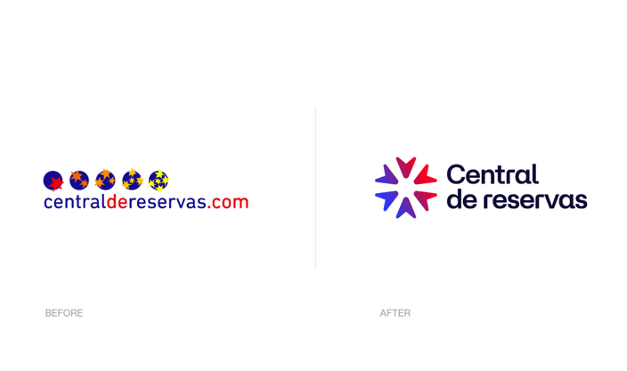 Central de Reservas 西班牙在线旅行网站vi设计-旅游服务平台logo优化设计 .png